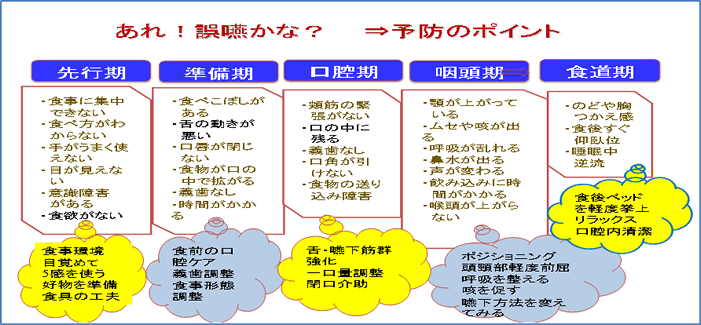 ナーシングホーム気の里　田中靖代先生提供資料