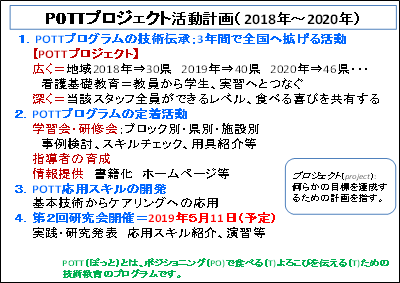 POTTプロジェクト活動について