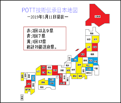 POTTプロジェクト活動について